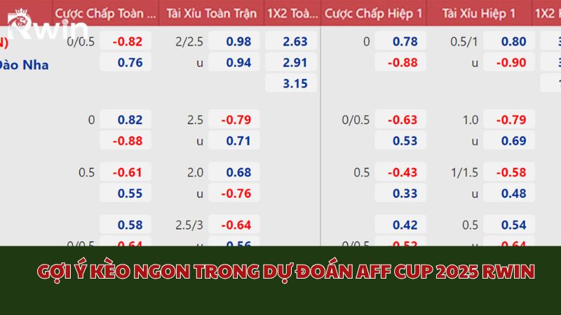 Gợi ý kèo ngon trong dự đoán AFF Cup 2025 Bl555