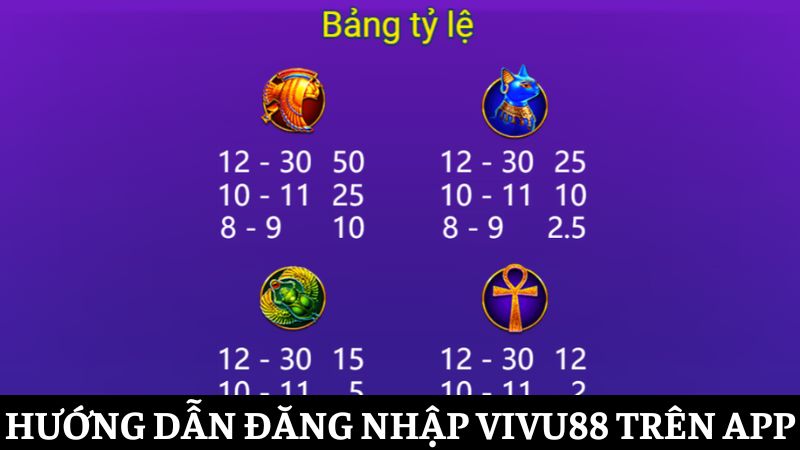Bảng thanh toán trong game Nổ hũ nữ hoàng Ai Cập Bl555